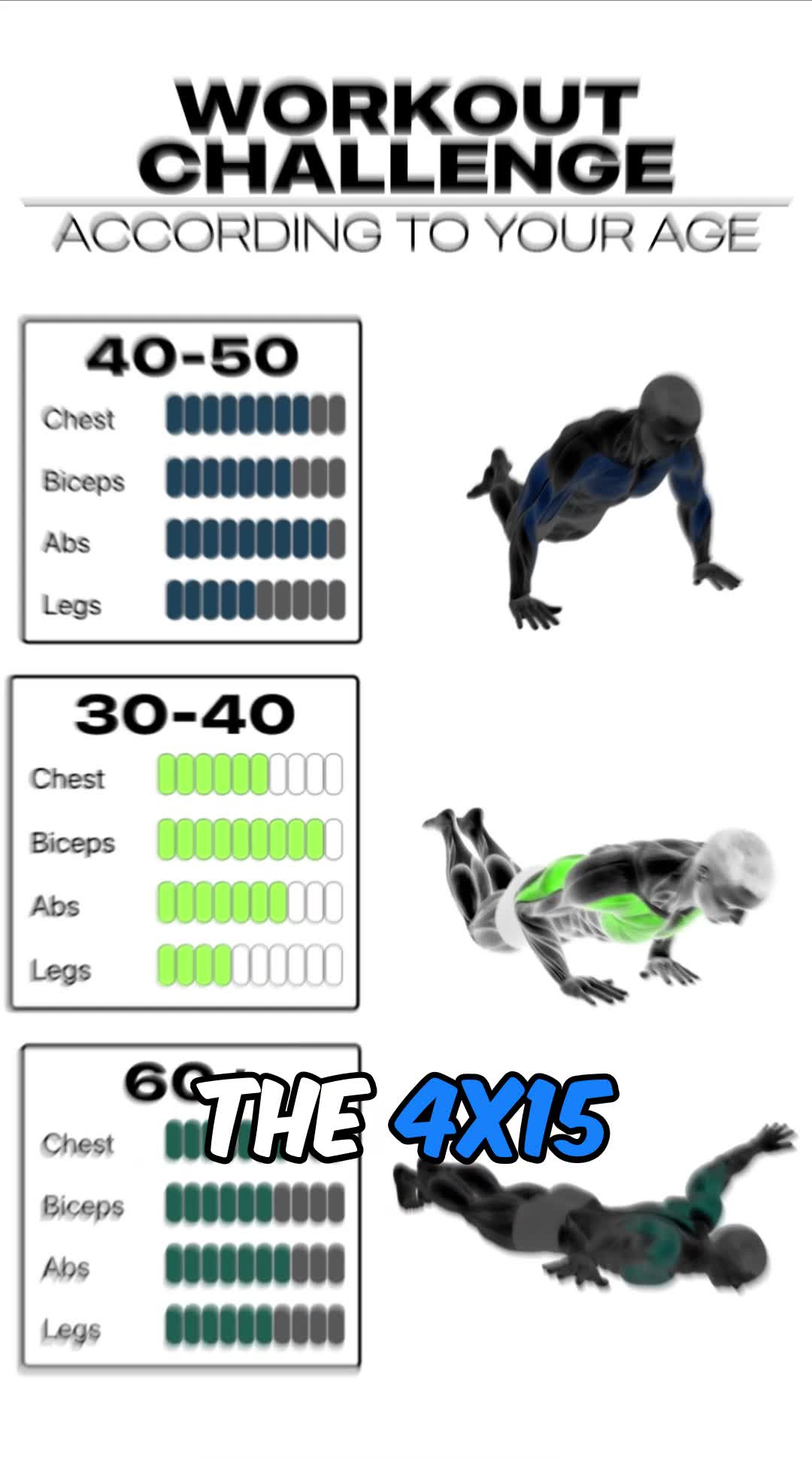 Fitify ad: Lose weight, burn fat, build muscle & strength 💪