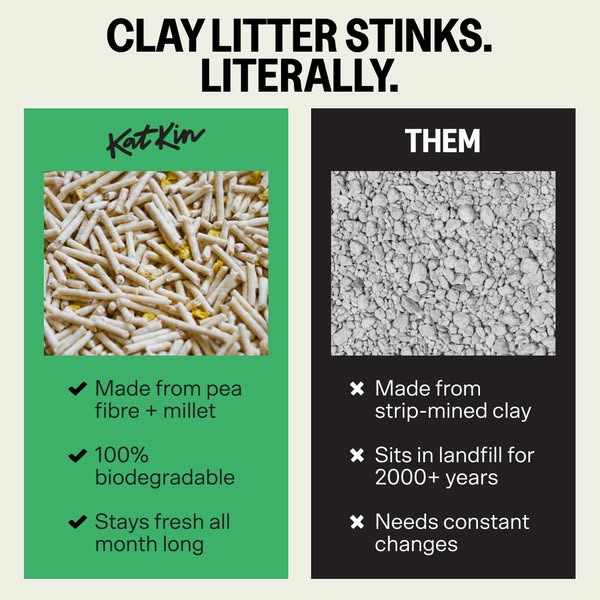 KatKin ad: Planet-saving litter. Now with 50% off.