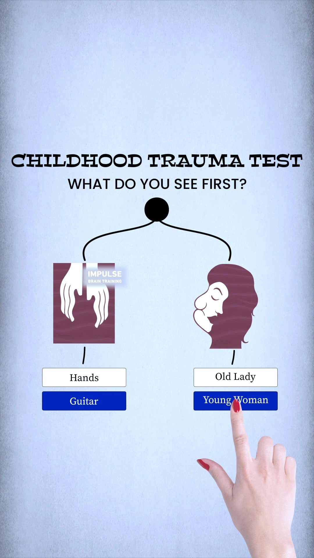 TAKE TEST FOR FREE IN THE APP 👉👉👉