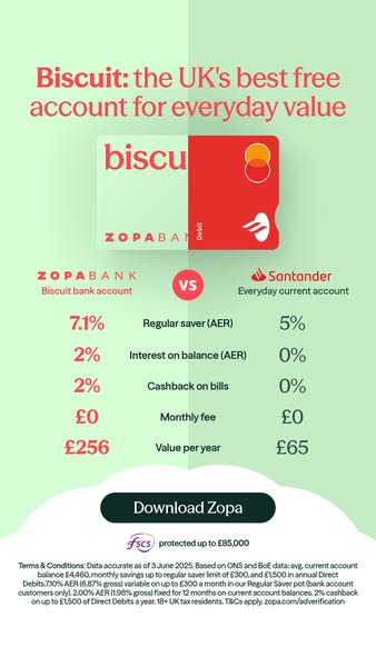 Zopa ad: Don’t settle for crumbs, get Biscuit