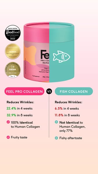 Feel ad: Try today with 20% OFF 🩷