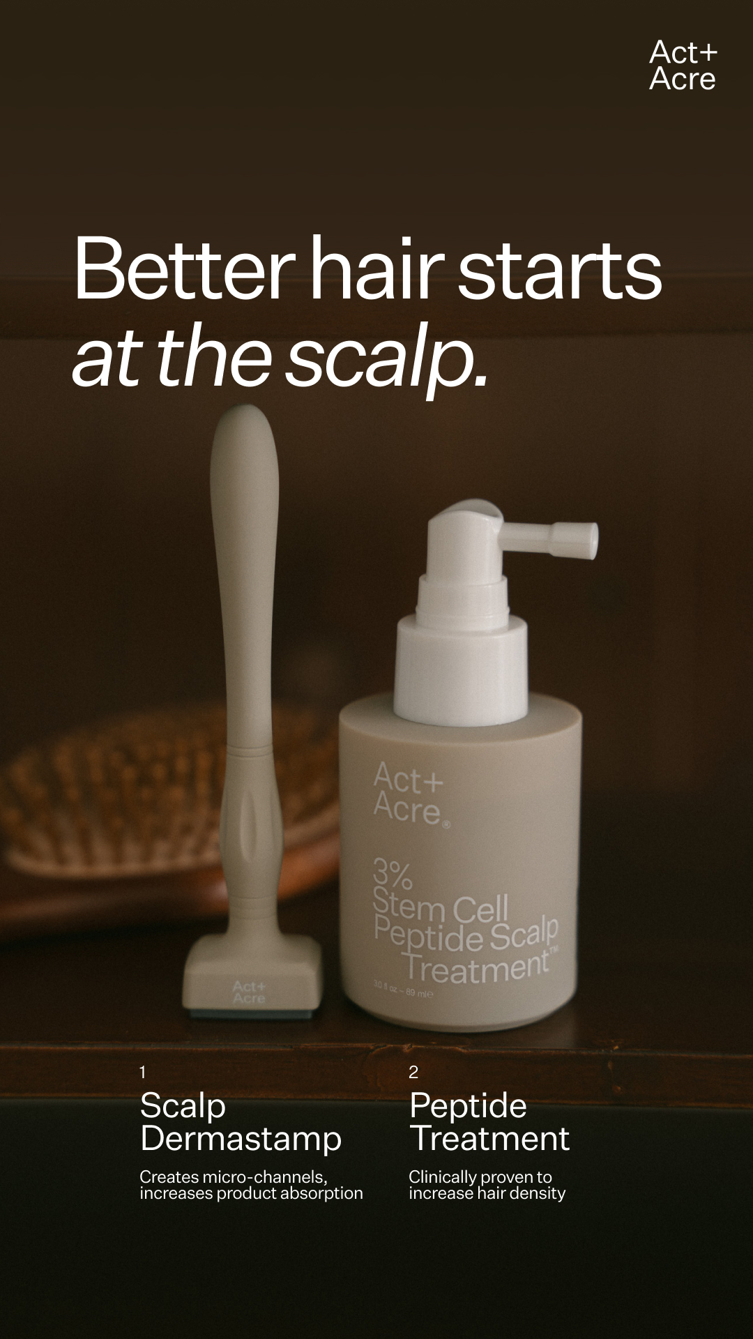 Your Fuller Hair Starter Kit