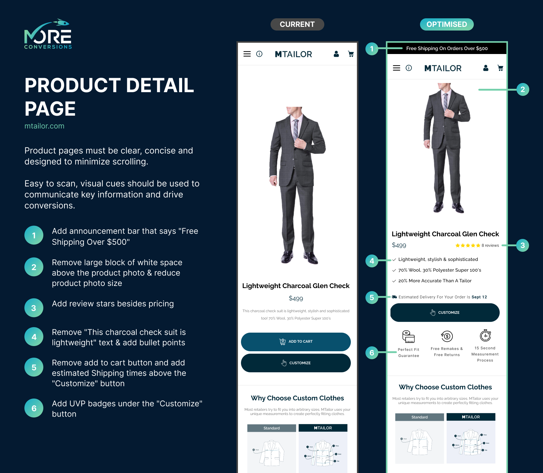 More Conversions ad: Love Us or Ghost Us - Our First Shopify Development Project Together is Free