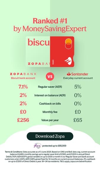 Zopa ad: 7.1% AER interest on savings