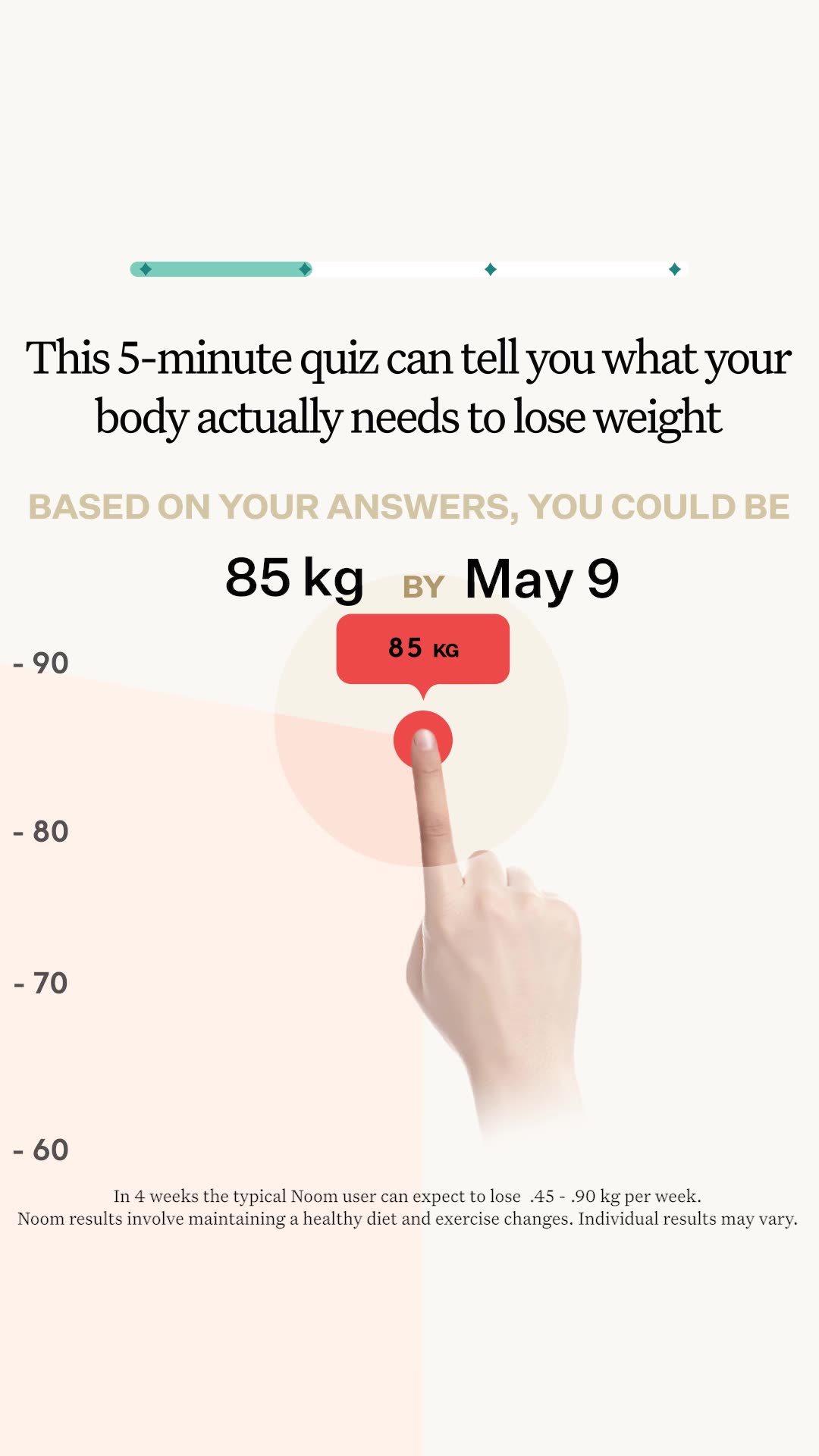 Noom ad: What's stopping you?