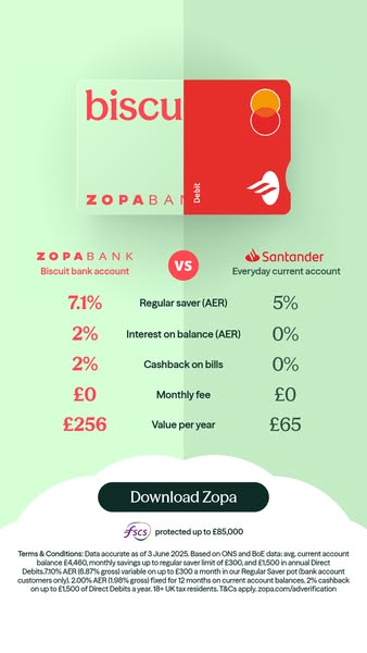 Zopa ad: 7.1% AER interest on savings