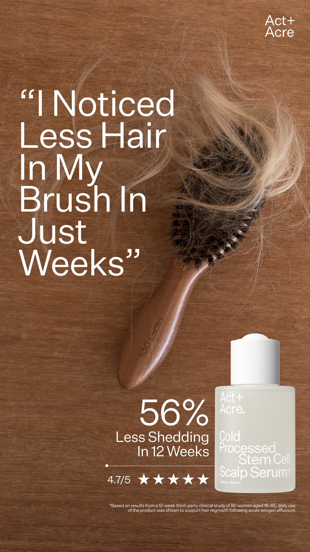 Fuller Hair Starts With This Kit